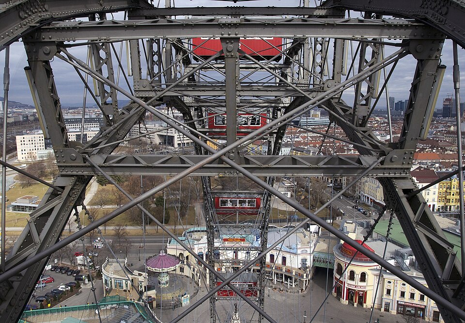 Riesenrad, Vienna